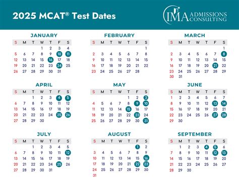 ubcjul|Registration dates .
